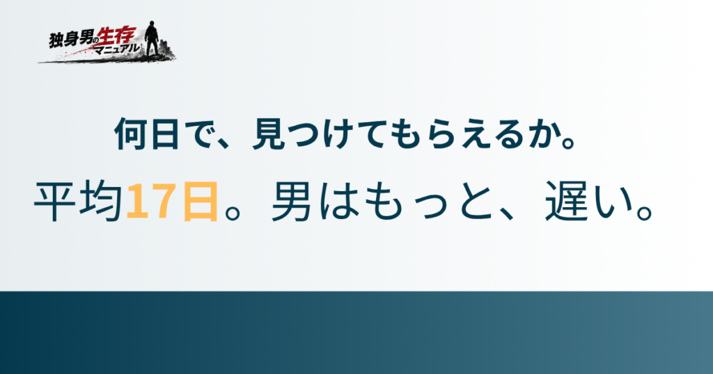 kodokushi-days-until-found